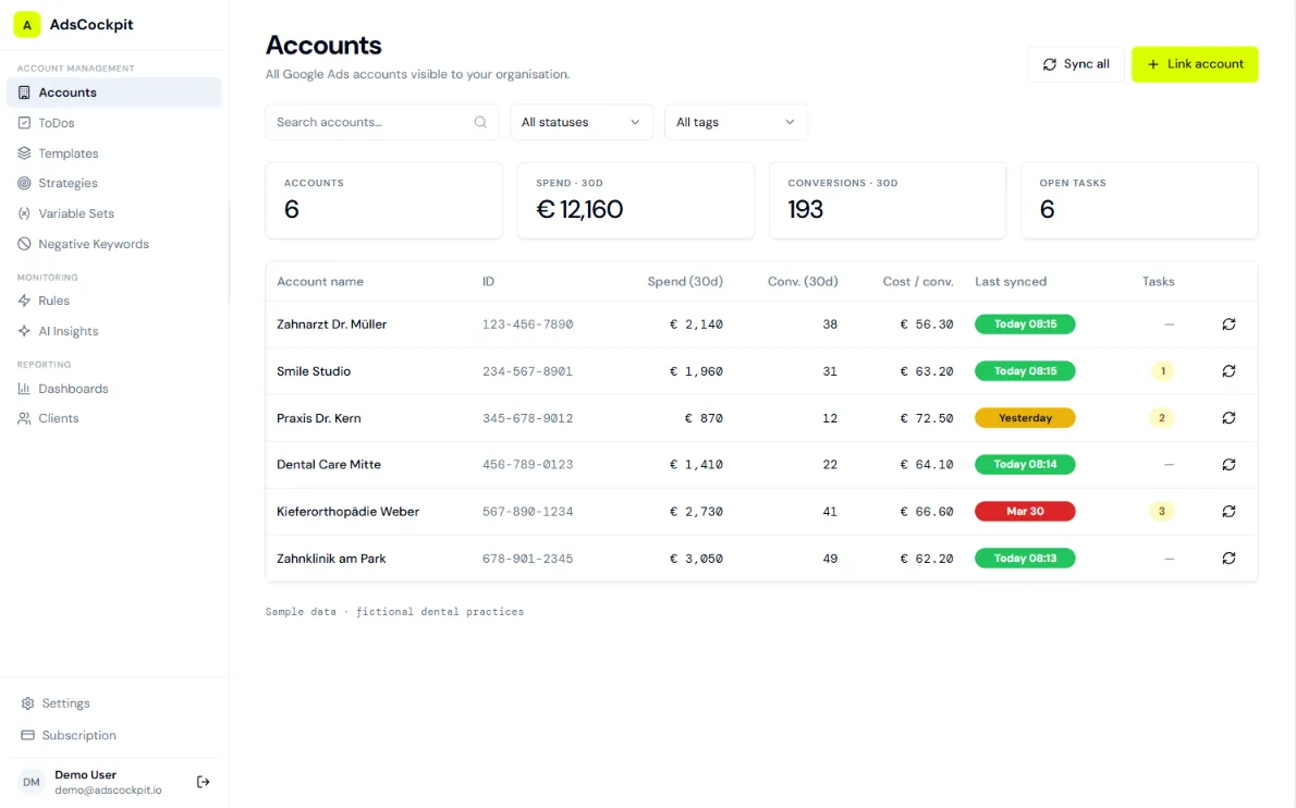 The AdsCockpit accounts dashboard with sample data: six Google Ads accounts with spend, conversions, cost per conversion, last sync and open tasks.