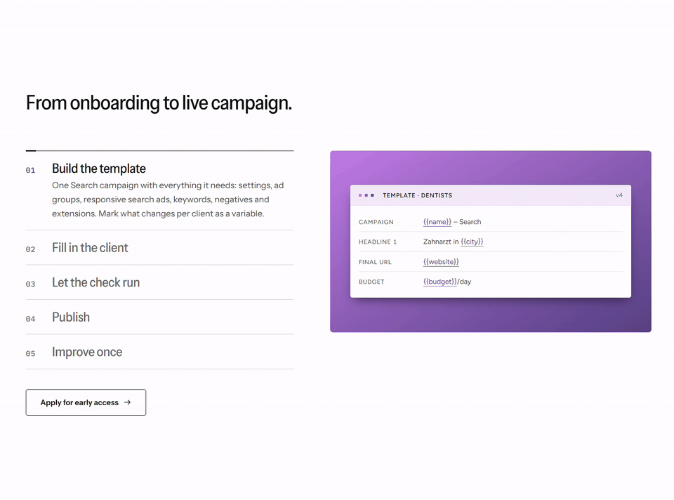 Animation of the AdsCockpit campaign workflow: build the template, fill in the client, let the check run, publish, improve once.