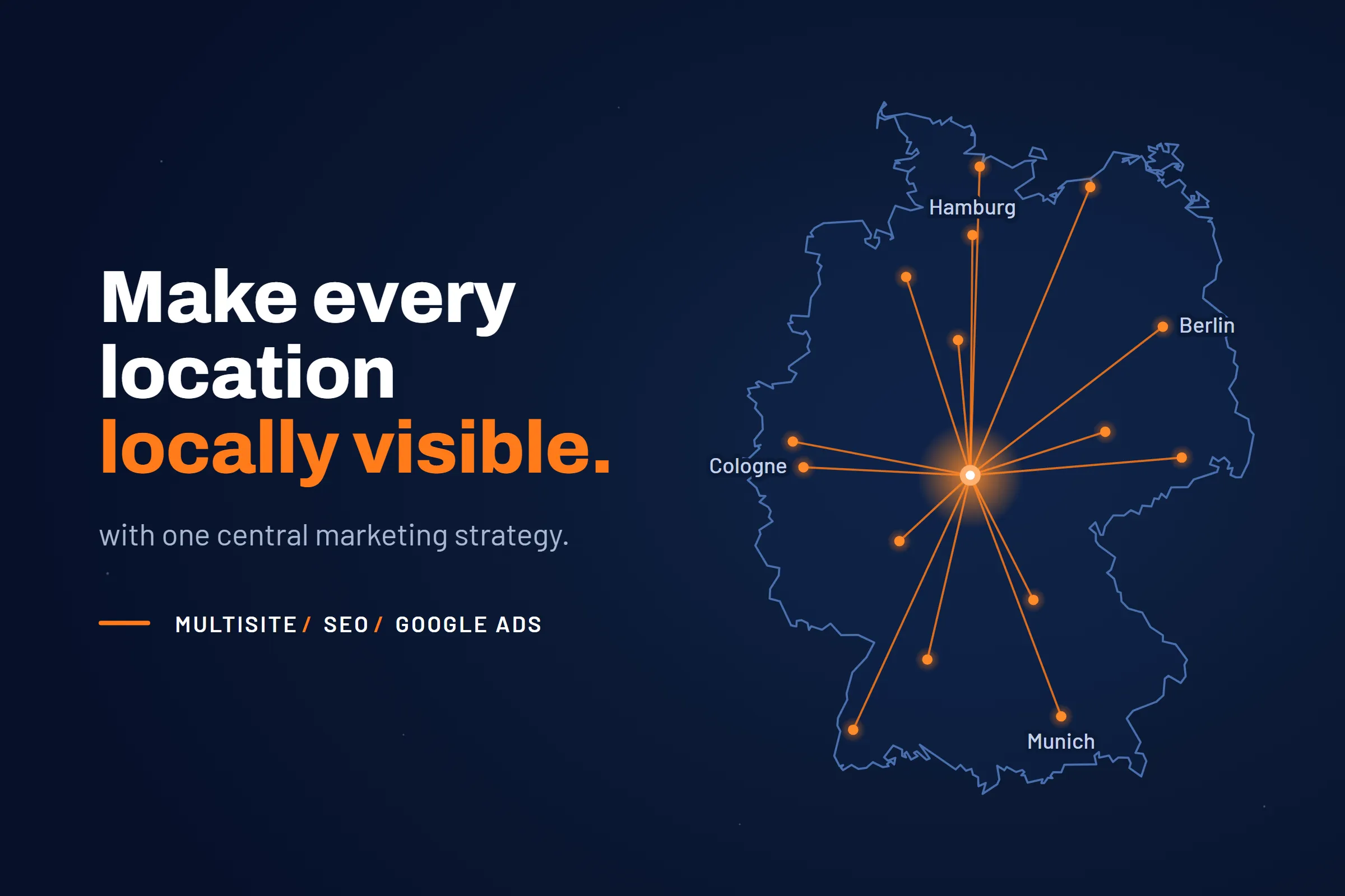 Make every location locally visible, with one central marketing strategy: a map of Germany with lines running from one central point to locations in Hamburg, Berlin, Cologne, Munich and other cities.